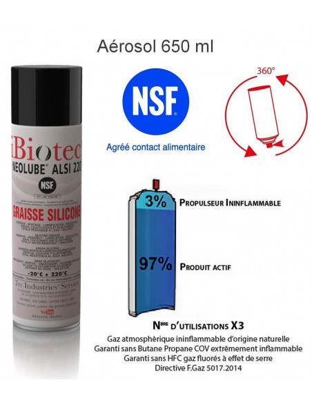 FIPCENTER-Neolube ALSI 220 graisse silicone basse température - NSF agro IBIOTEC-NEOLUBE ALSI 220